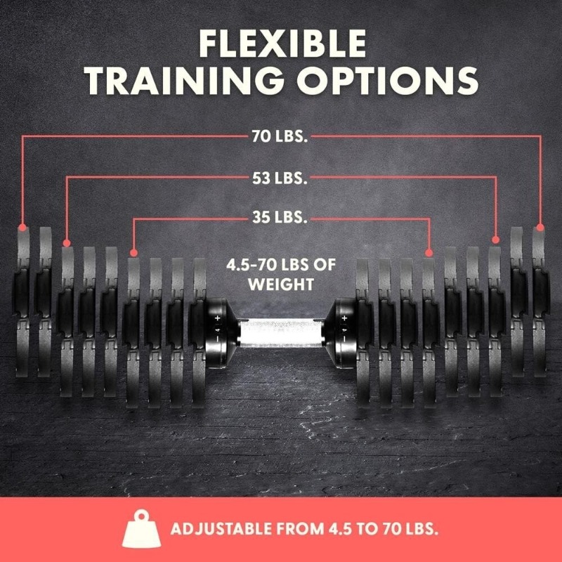 Set di Pesi Regolabili da 70 L - Adjustable Dumbbell Pair 40Kg recensione e prezzo