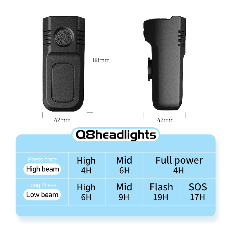 CYCLAMI Luce anteriore per bic - Rechargeable Bicycle Headlight 1000 Lumen recensione e prezzo